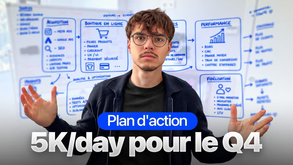 Miniature Plan d'action 5K/day pour le Q4